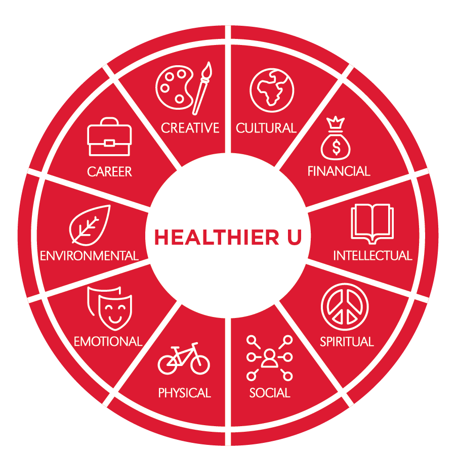 HealthierU logo